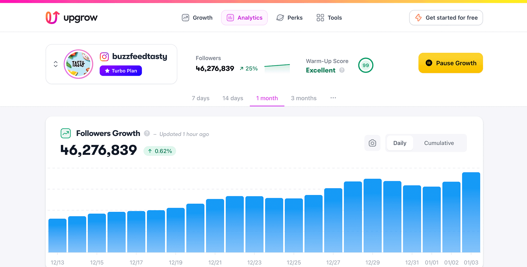 Live Analytics - Track your growth in real-time with our award-winning dashboard.