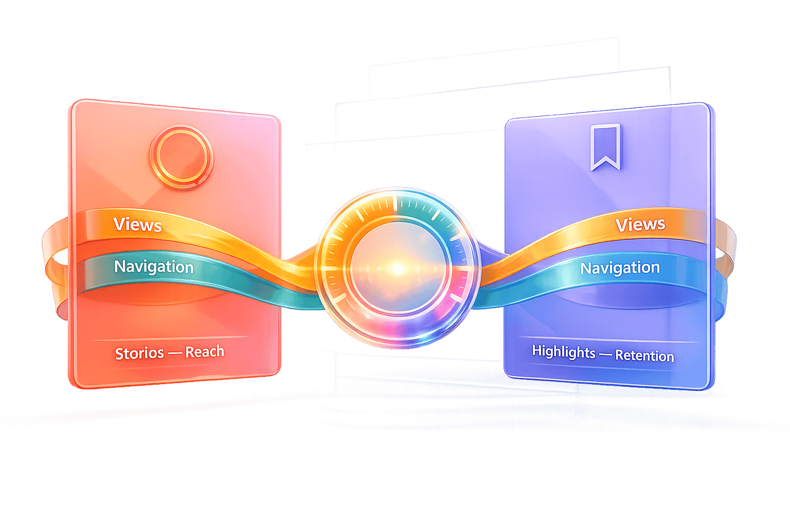 Highlight Navigation vs. Story Views