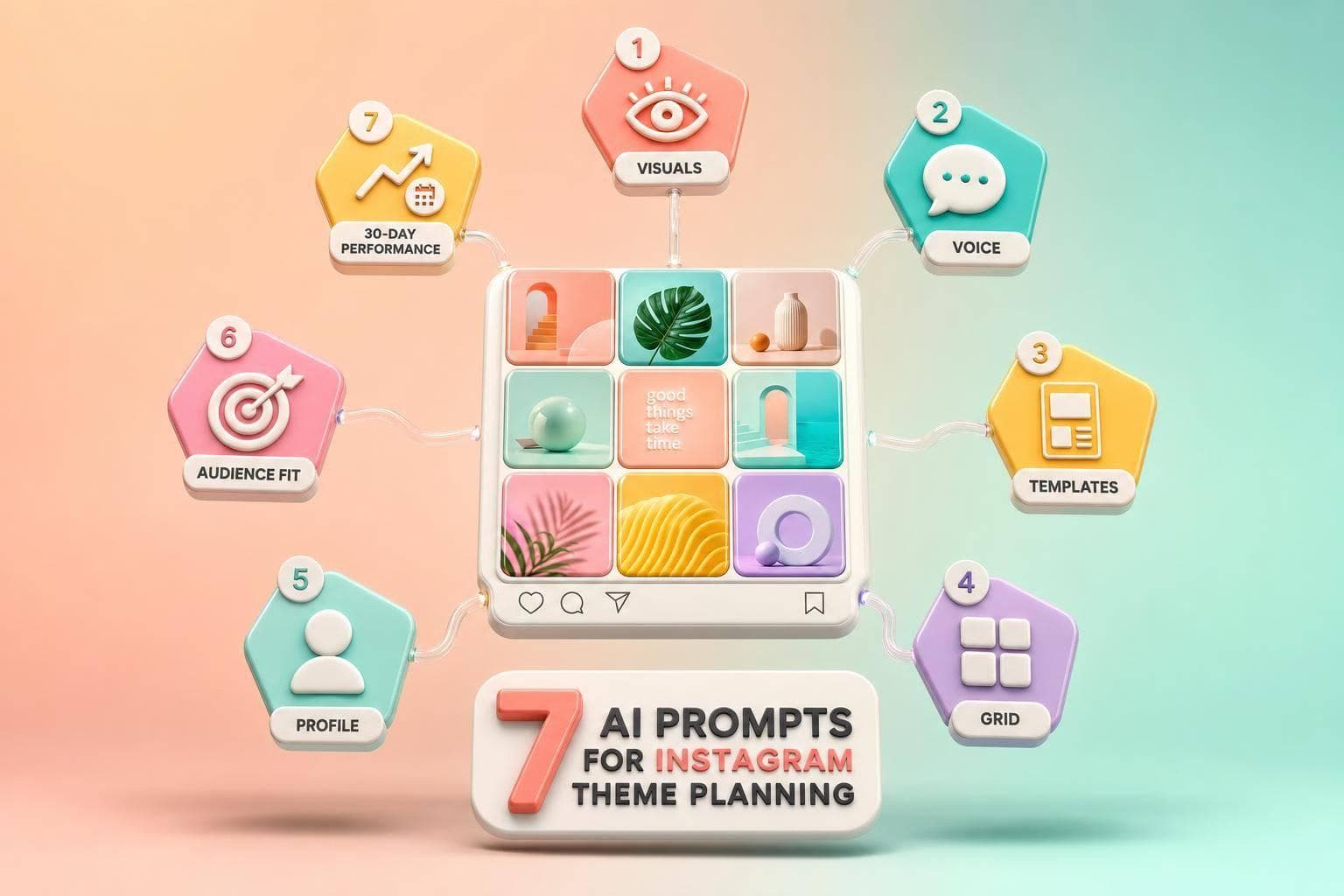 7 AI Prompts for Instagram Theme Planning