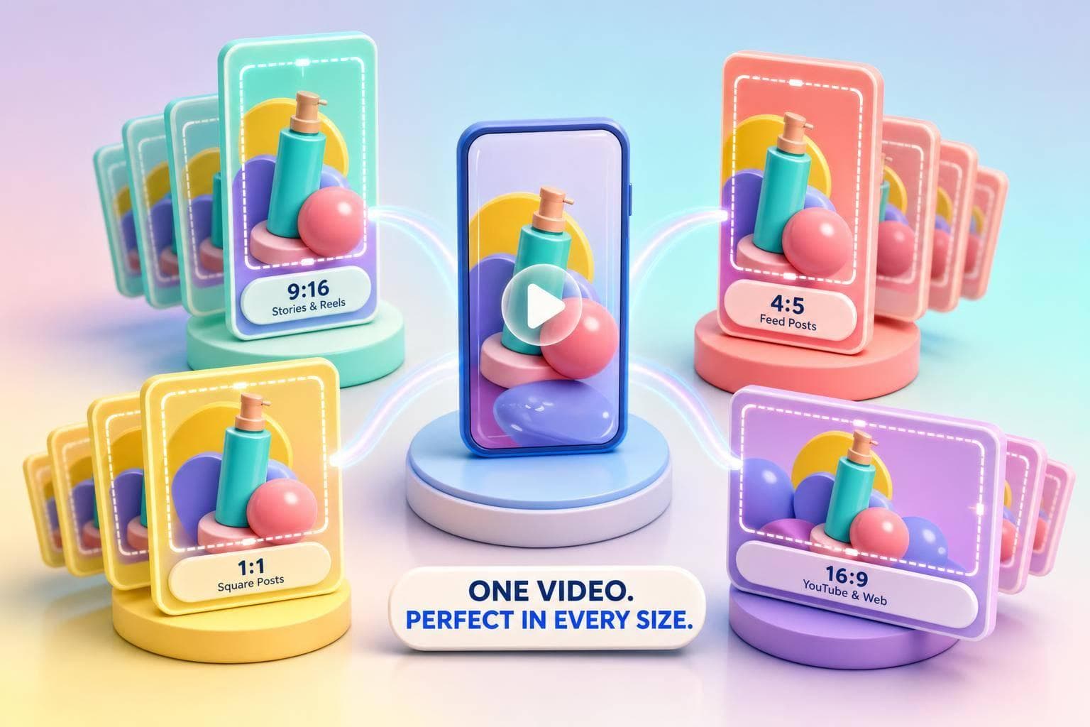 Best AI Tools for UGC Ad Resizing 2026