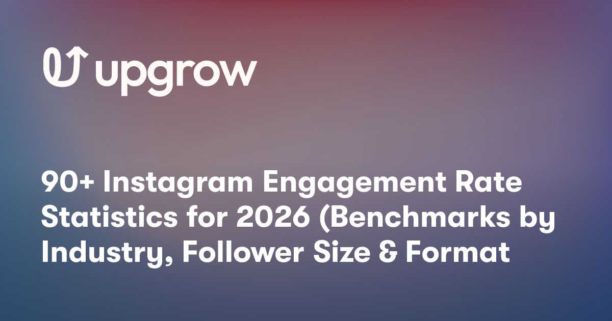 90+ Instagram Engagement Rate Statistics for 2026 (Benchmarks by Industry, Follower Size & Format)