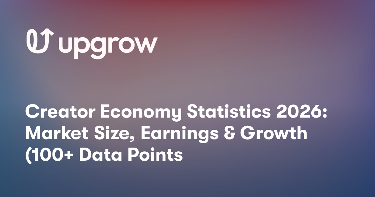 Creator Economy Statistics 2026: Market Size, Earnings & Growth (100+ Data Points)