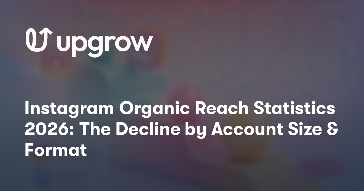 Instagram Organic Reach Statistics 2026: The Decline by Account Size & Format